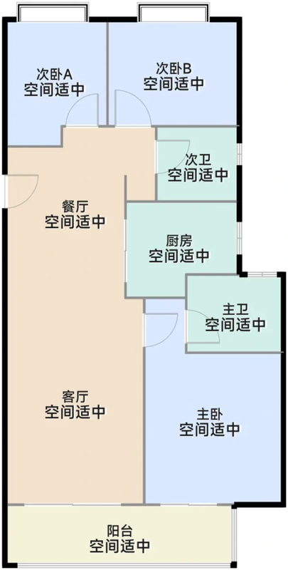 B户型