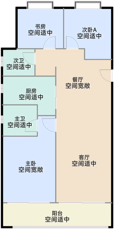 A户型
