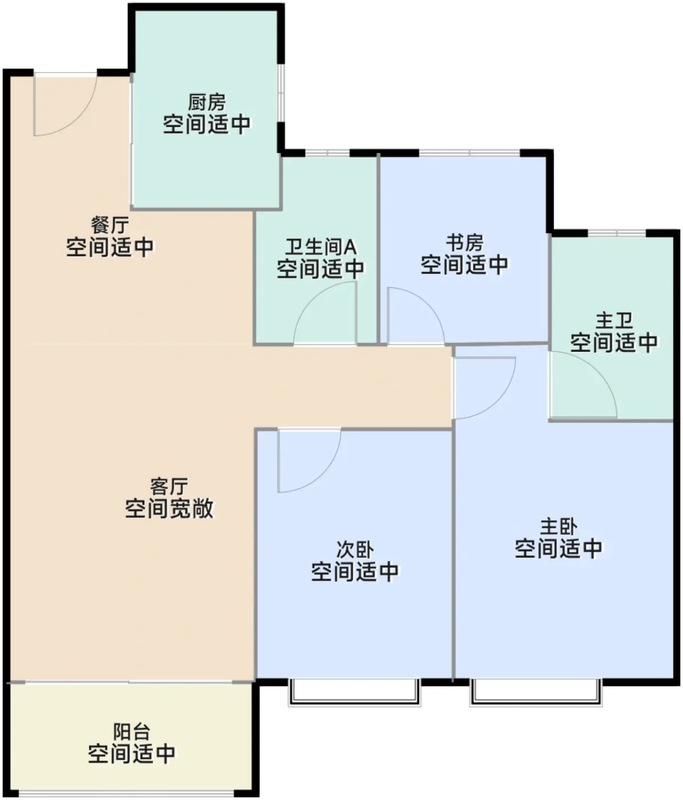 C户型