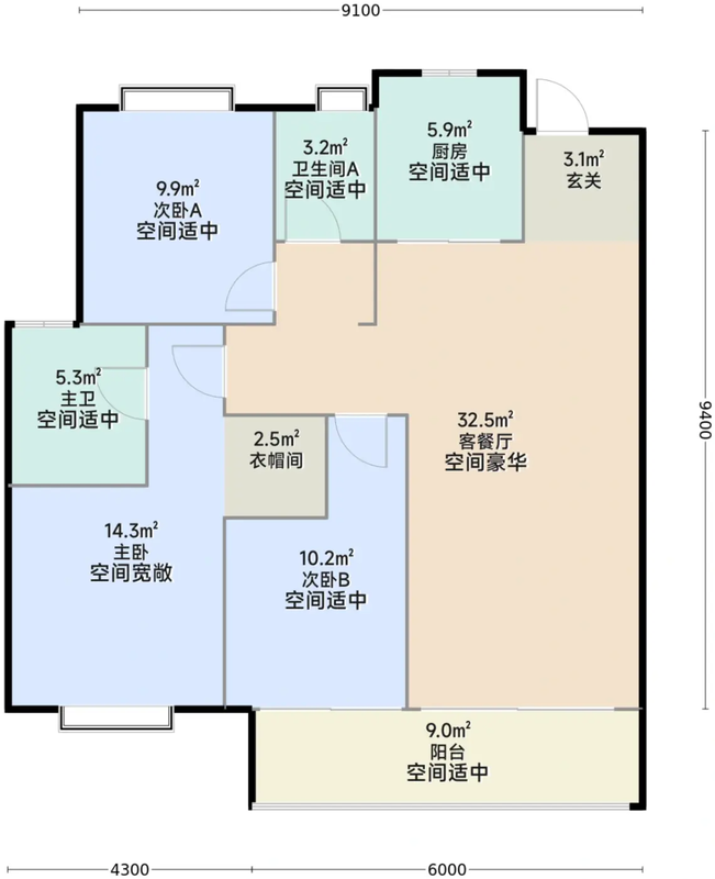 B2-128㎡户型