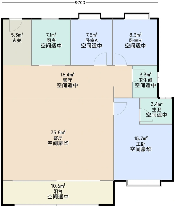 132平