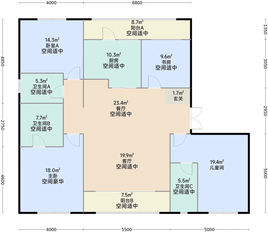 四期B1户型