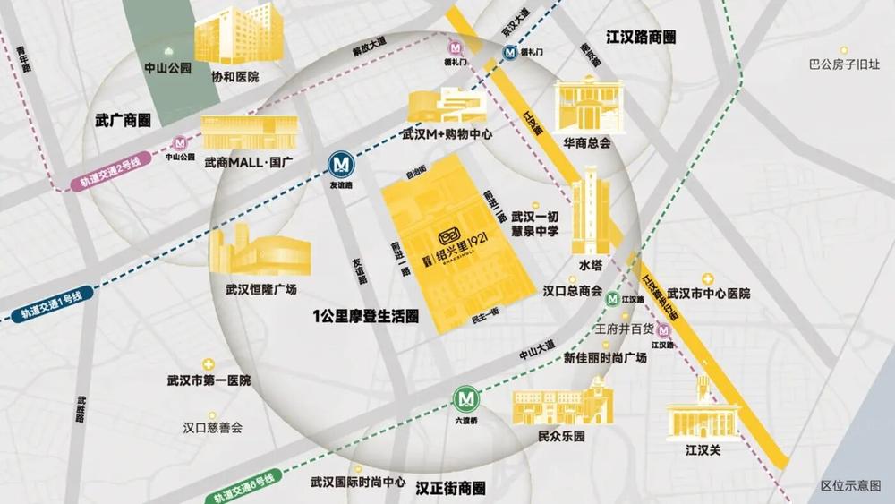 武汉城建绍兴里1921 交通图