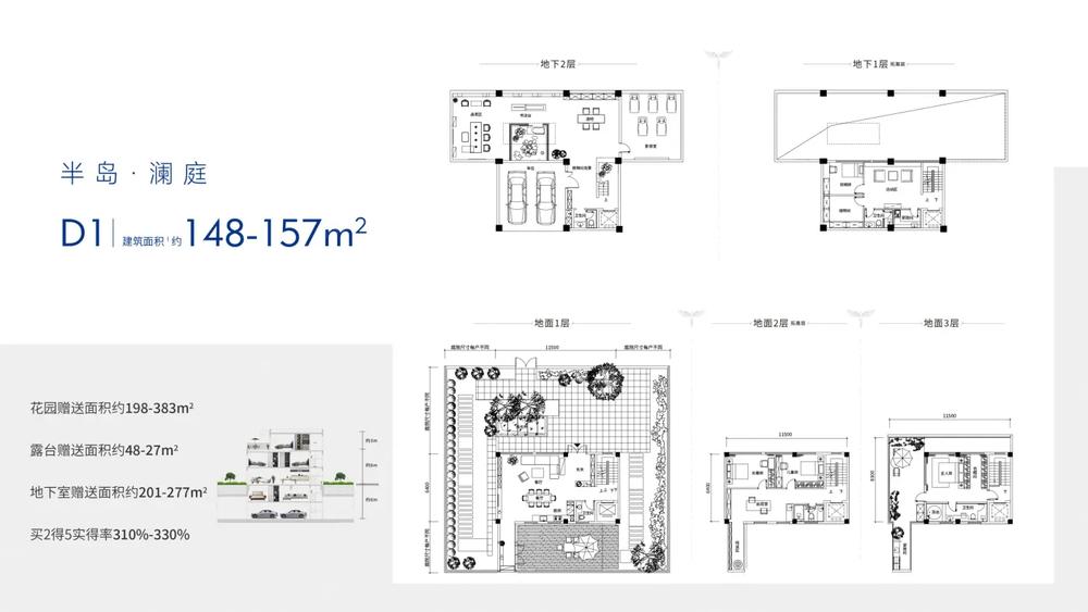 经开·泊心私屿户型图
