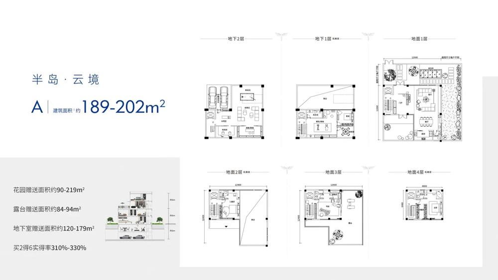 经开·泊心私屿户型图