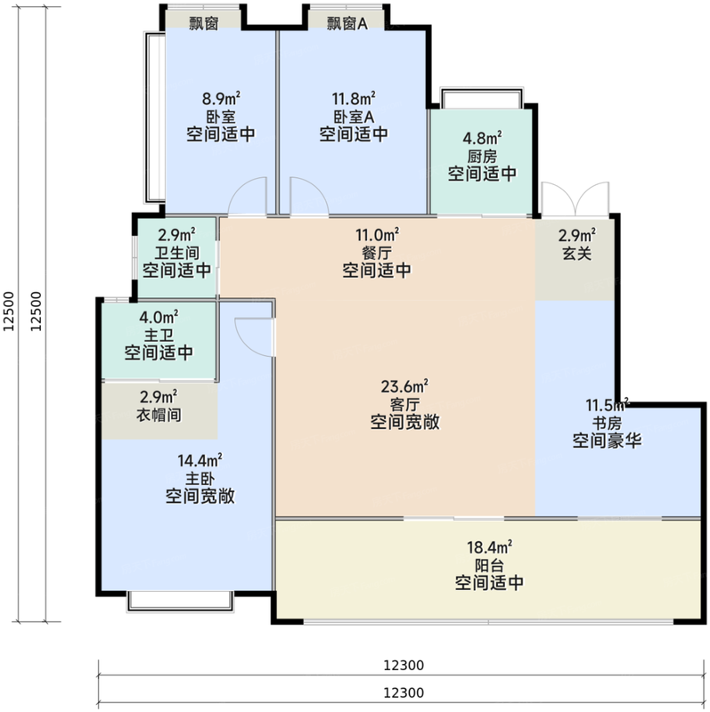 华侨城·红坊户型图