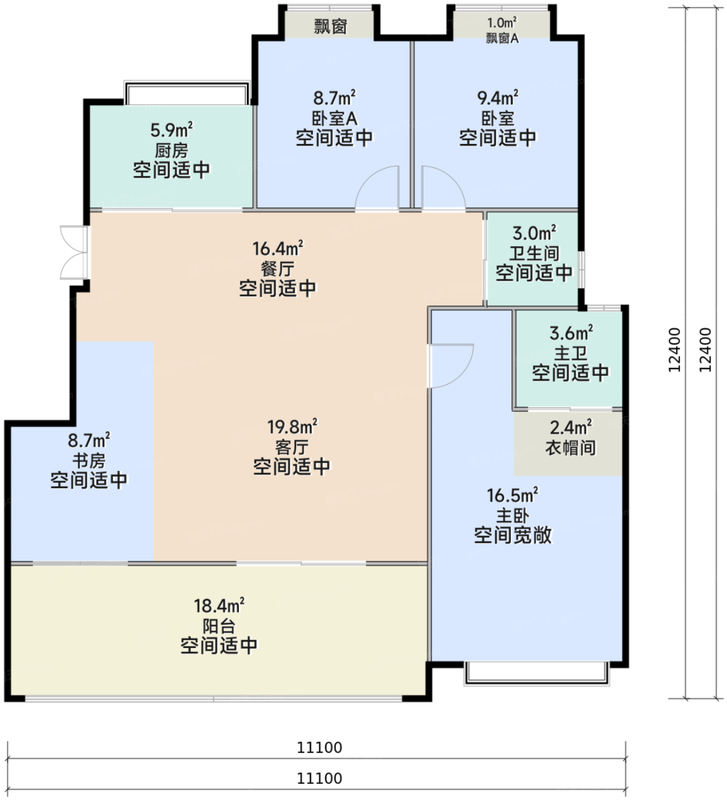 华侨城·红坊户型图