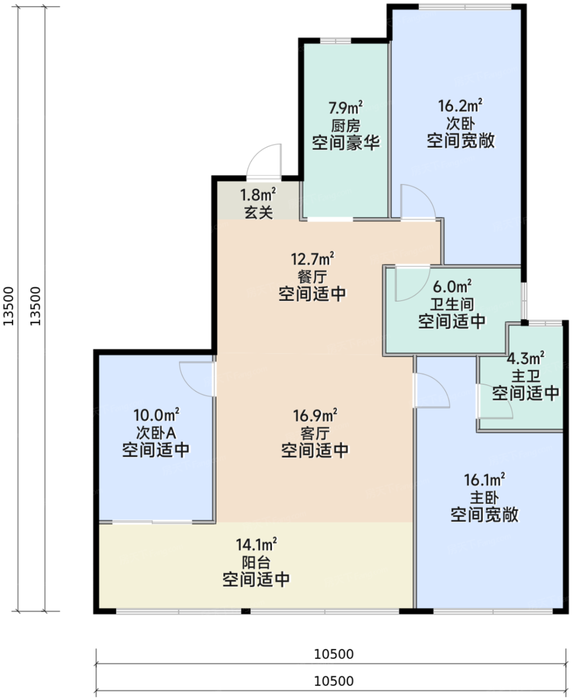 武汉城建·承宁府 户型图