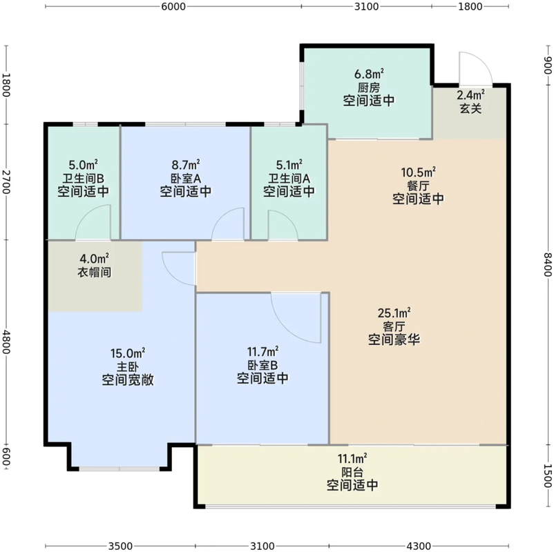 建面约120平户型