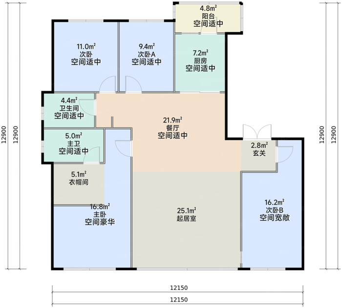 台北央玺 户型图